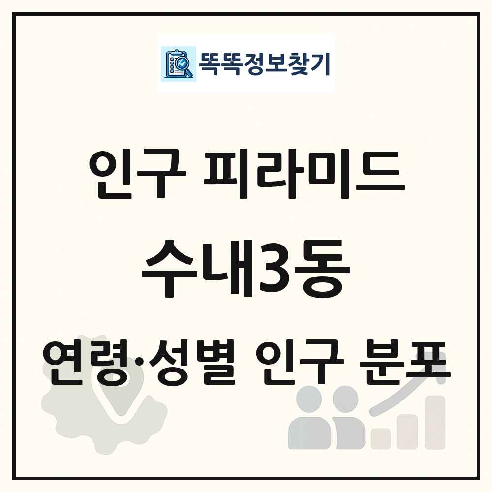 수내3동 인구 피라미드 링크 그림